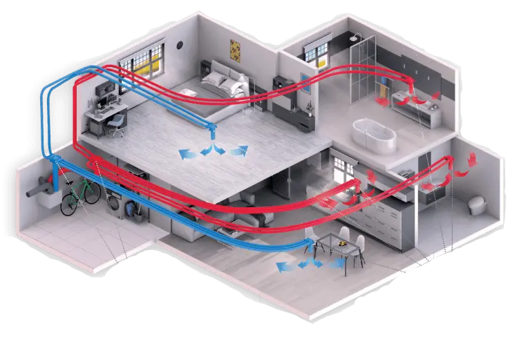 Przykładowy schemat rekuperacji w pomieszczeniach